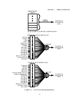 Предварительный просмотр 107 страницы Pacific Power Source UPC-1 Operation Manual