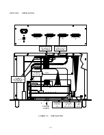 Предварительный просмотр 36 страницы Pacific Power Source UPC-3 Operation Manual