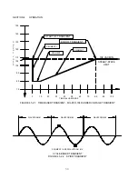 Предварительный просмотр 68 страницы Pacific Power Source UPC-3 Operation Manual