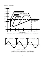 Preview for 62 page of Pacific Power Source UPC-32 Operation Manual