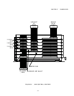 Preview for 109 page of Pacific Power Source UPC-32 Operation Manual