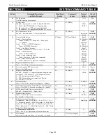 Preview for 158 page of Pacific Research RI-310e User Manual