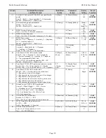 Preview for 159 page of Pacific Research RI-310e User Manual