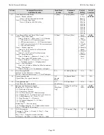 Preview for 160 page of Pacific Research RI-310e User Manual