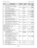 Preview for 161 page of Pacific Research RI-310e User Manual