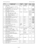 Preview for 162 page of Pacific Research RI-310e User Manual