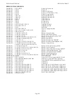 Preview for 166 page of Pacific Research RI-310e User Manual