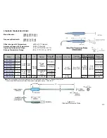 Предварительный просмотр 11 страницы Pacific Scientific 5170 Instruction Manual