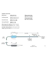 Предварительный просмотр 12 страницы Pacific Scientific 5170 Instruction Manual