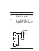 Preview for 31 page of Pacific Scientific 5345 Installation & Hardware Reference Manual