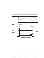 Preview for 33 page of Pacific Scientific 5345 Installation & Hardware Reference Manual