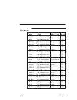 Предварительный просмотр 58 страницы Pacific Scientific OC930 Hardware & Software Reference Manual