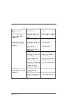 Preview for 191 page of Pacific Scientific OC930 Hardware & Software Reference Manual