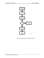 Предварительный просмотр 35 страницы Pacific Scientific Redi-Line DA12A Installation And Service Manual