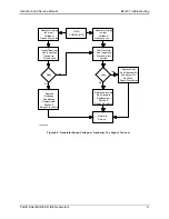 Предварительный просмотр 41 страницы Pacific Scientific Redi-Line DA12A Installation And Service Manual