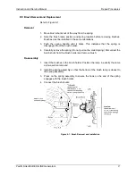 Предварительный просмотр 57 страницы Pacific Scientific Redi-Line DA12A Installation And Service Manual