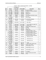 Предварительный просмотр 63 страницы Pacific Scientific Redi-Line DA12A Installation And Service Manual