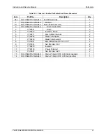 Предварительный просмотр 65 страницы Pacific Scientific Redi-Line DA12A Installation And Service Manual