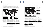 Preview for 34 page of Pacific Spas ICON Oceana Owner'S Manual