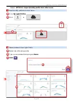 Предварительный просмотр 29 страницы Pacific Sun Alpha LED lamp 215W User Manual