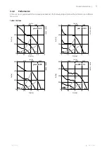 Preview for 9 page of Pacific Ventilation prio 315-400 AC/EC Operation And Maintenance Instructions