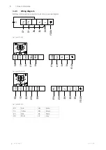 Preview for 10 page of Pacific Ventilation prio 315-400 AC/EC Operation And Maintenance Instructions