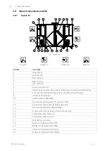 Preview for 8 page of Pacific Ventilation Topvex SC Instructions Manual