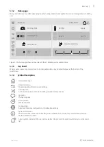 Предварительный просмотр 13 страницы Pacific Ventilation Topvex SC Instructions Manual