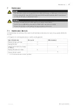 Preview for 23 page of Pacific Ventilation Topvex SC Instructions Manual