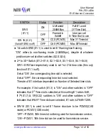 Предварительный просмотр 12 страницы Pacific Wave PW-FE1-4ETH User Manual