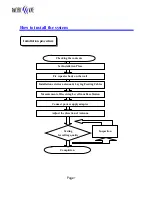 Preview for 7 page of Pacific Wave PW-MB10-1800 Technical Manual