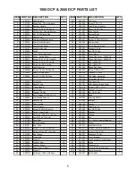 Предварительный просмотр 5 страницы Pacific 2000 DCP Operating & Maintenance Instructions