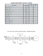 Предварительный просмотр 8 страницы Pacific 535401 Parts & Operating Manual