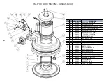 Предварительный просмотр 9 страницы Pacific 535401 Parts & Operating Manual