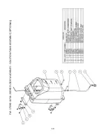 Предварительный просмотр 13 страницы Pacific 535421 Parts & Operating Manual