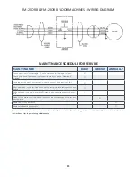 Предварительный просмотр 11 страницы Pacific 545411 Parts & Operating Manual