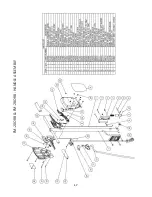 Предварительный просмотр 17 страницы Pacific 545411 Parts & Operating Manual