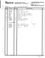 Preview for 21 page of Pacific A5A Railcar Operating, Maintenance And Parts Manual