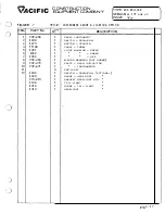 Preview for 23 page of Pacific A5A Railcar Operating, Maintenance And Parts Manual