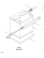 Preview for 24 page of Pacific A5A Railcar Operating, Maintenance And Parts Manual