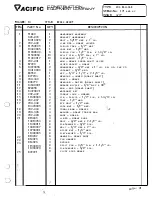 Preview for 37 page of Pacific A5A Railcar Operating, Maintenance And Parts Manual