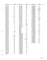 Preview for 47 page of Pacific A5A Railcar Operating, Maintenance And Parts Manual