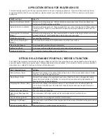 Предварительный просмотр 7 страницы Pacific FM-17 EHD Parts & Operating Manual