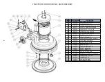 Предварительный просмотр 9 страницы Pacific FM-17 EHD Parts & Operating Manual