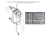 Предварительный просмотр 14 страницы Pacific FM-17 EHD Parts & Operating Manual