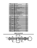 Предварительный просмотр 7 страницы Pacific FM-17EHD Parts & Operating Manual