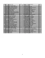 Preview for 7 page of Pacific FM-17HD Parts & Operating Manual