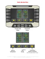 Предварительный просмотр 21 страницы Pacific Orchard-Rite MONOBOOM 9600 Series Owner'S Manual