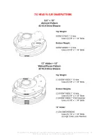 Предварительный просмотр 36 страницы Pacific Orchard-Rite MONOBOOM 9600 Series Owner'S Manual