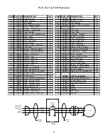 Preview for 5 page of Pacific P-20 Operating & Maintenance Instructions